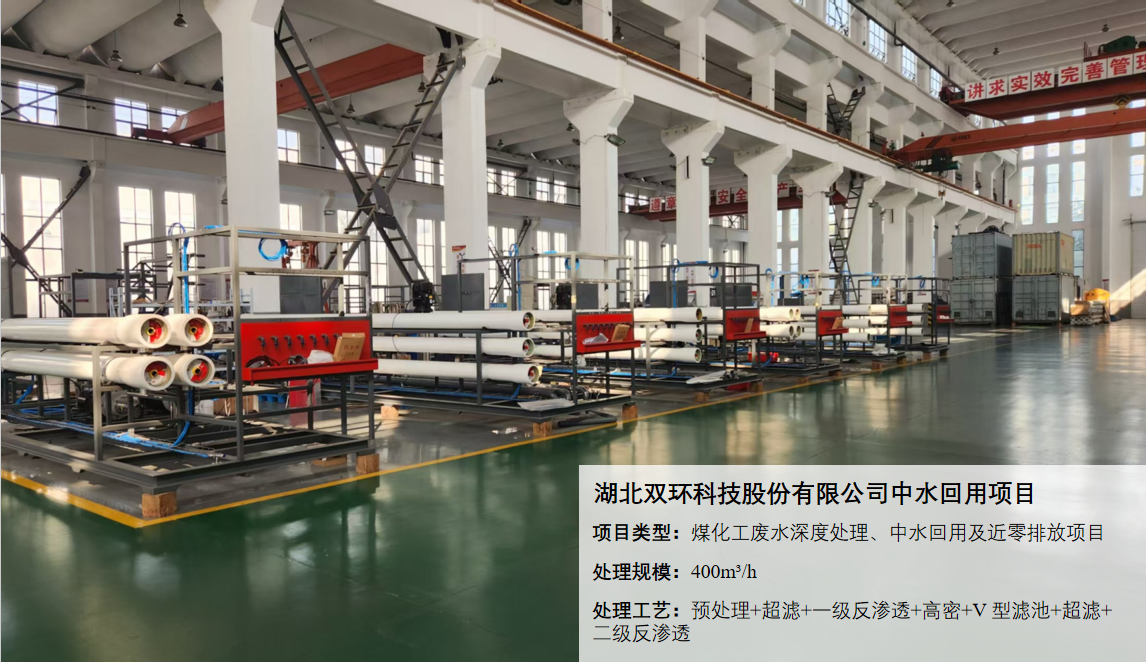 Welly won the bid for Hubei Shuanghuan Company's reclaimed water reuse project